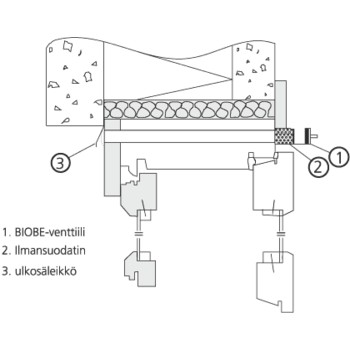 Вентиляционный клапан Biobe VS 60 в комплекте